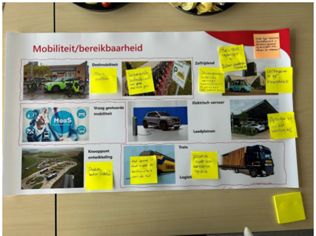 Werksessie de Koog - (e)sports Tech Campus