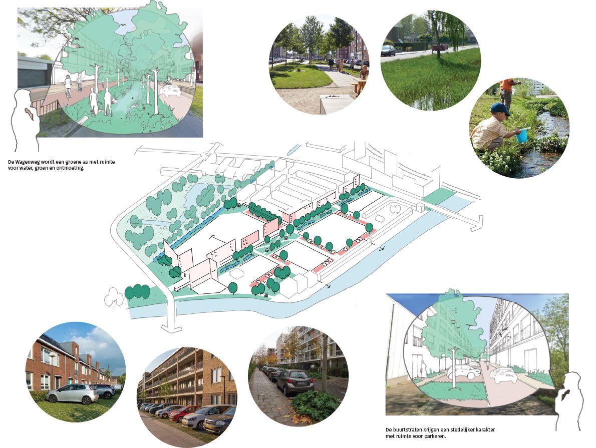 De Wagenweg wordt een straat met natuur en water. Een groen hart om te winkelen, werken en wonen.  De omliggende buurtstraten krijgen een stedelijkere inrichting. De parkeergelegenheid komt in de buurtstraten, voor de deur.