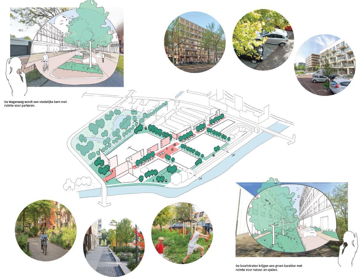 De Wagenweg wordt een levendige, stedelijke kern van de buurt. Tussen 2 rijbanen  is een strook met groen en bomen afgewisseld door parkeerplekken. In de omliggende buurtstraten is een lager aantal parkeerplaatsen. Daar ontstaat een groener karakter, met ruimte voor spelen, natuur en rust.